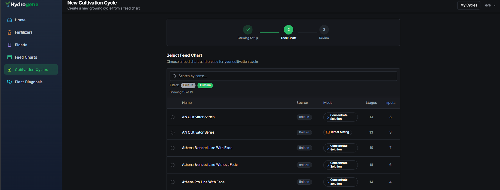 Review step showing a summary of the cycle settings before saving